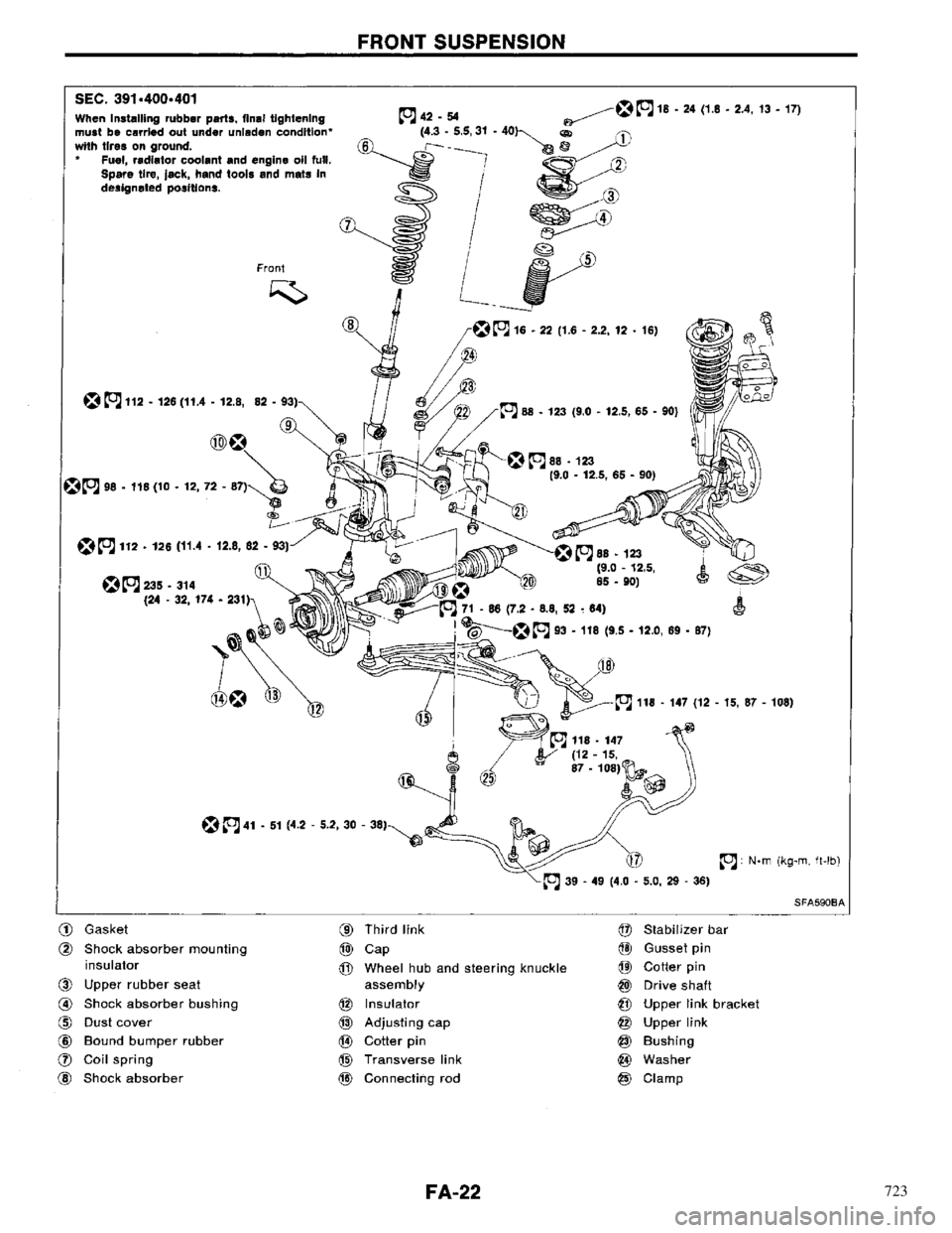 NISSAN PRIMERA 1996  Service Repair Manual 723 