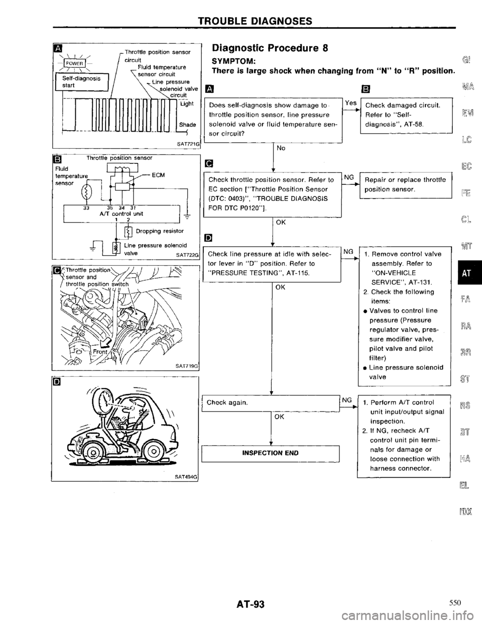 NISSAN PRIMERA 1996  Service Repair Manual 550 