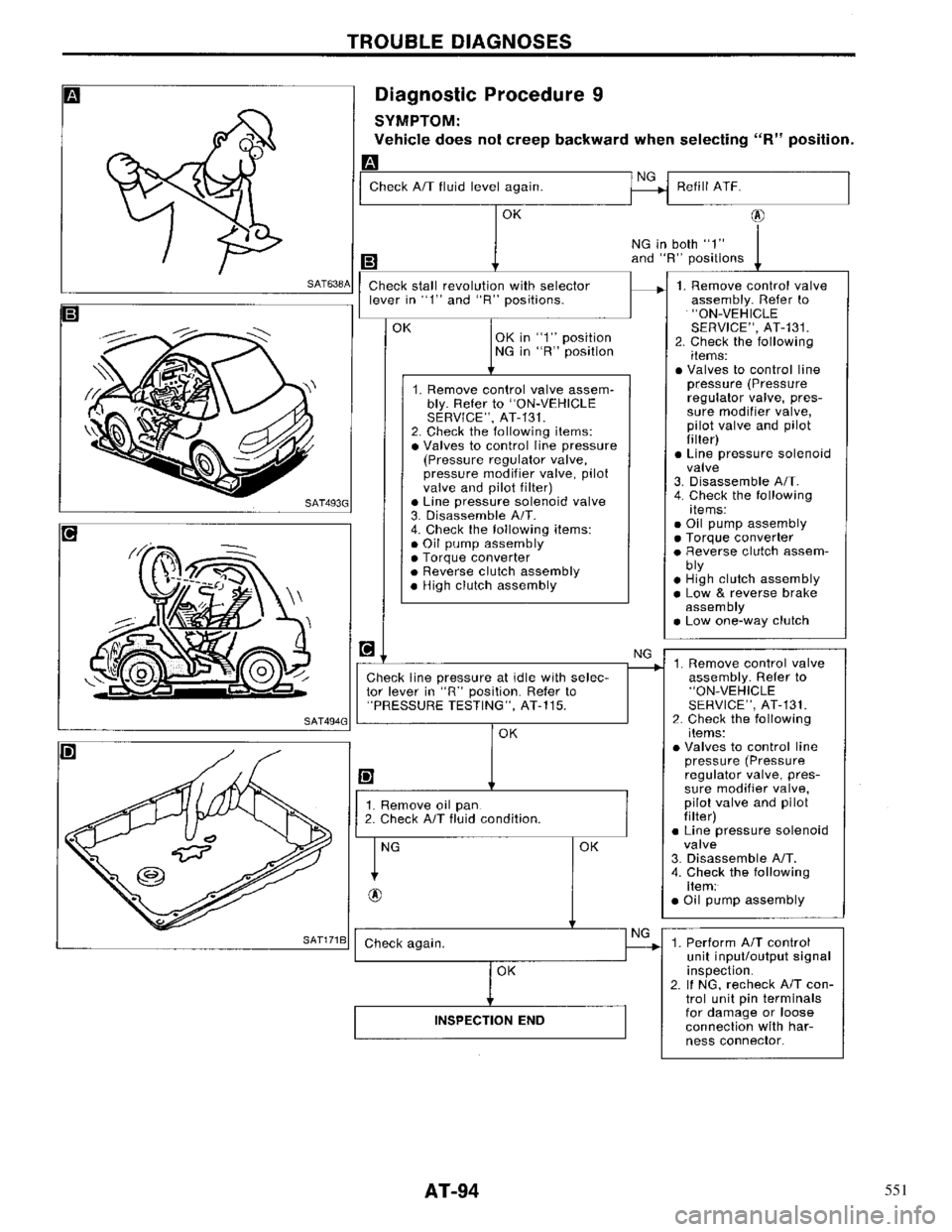 NISSAN PRIMERA 1996  Service Repair Manual 551 