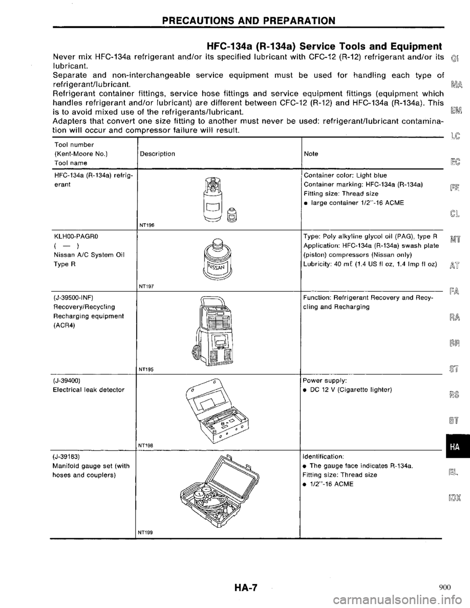 NISSAN PRIMERA 1996  Service Repair Manual 900 