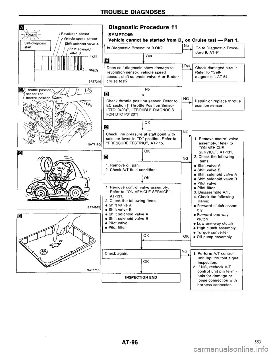 NISSAN PRIMERA 1996  Service Repair Manual 553 
