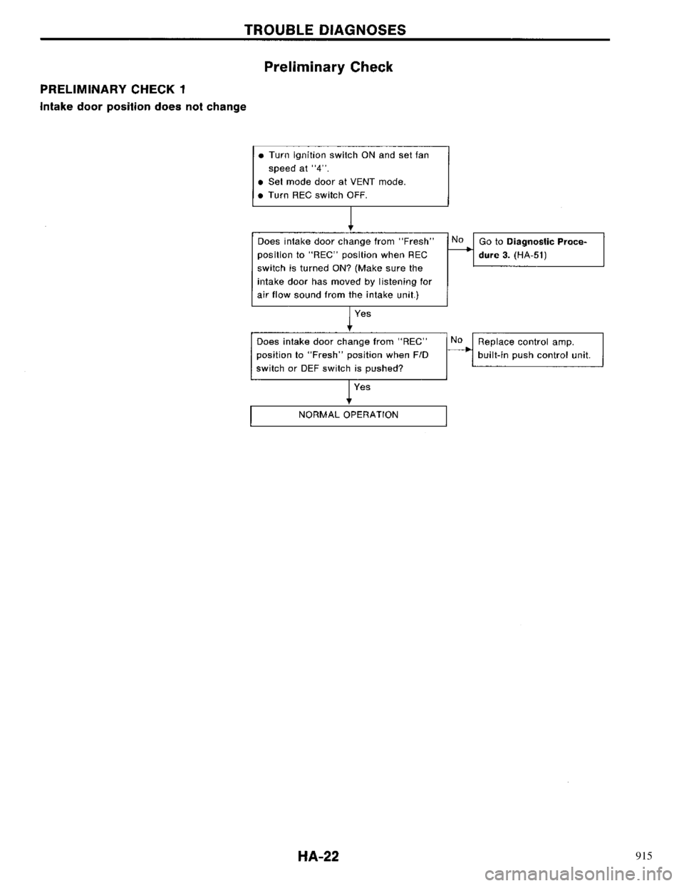 NISSAN PRIMERA 1996  Service Repair Manual 915 