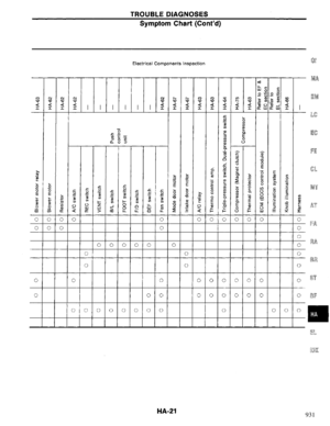 Page 1001