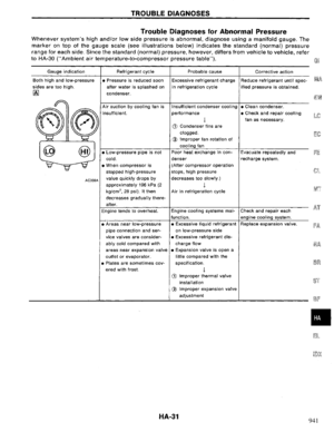 Page 1011