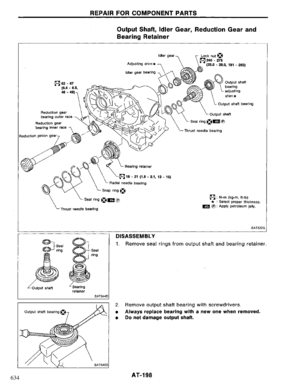 Page 201