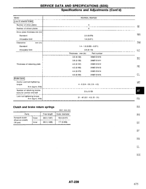 Page 242