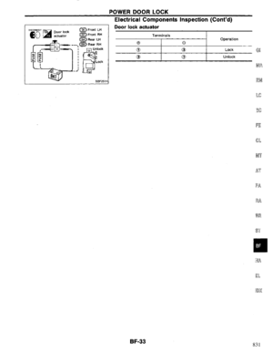 Page 280