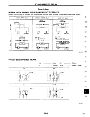 Page 659