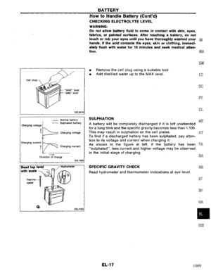 Page 671