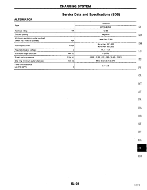 Page 683