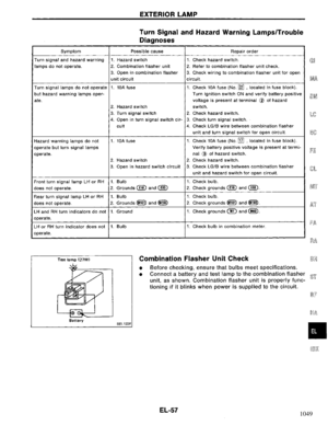 Page 711
