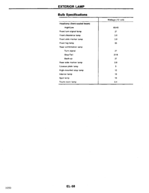 Page 712