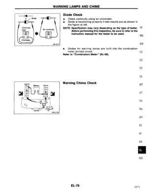 Page 733