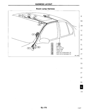 Page 827