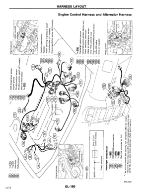 Page 832
