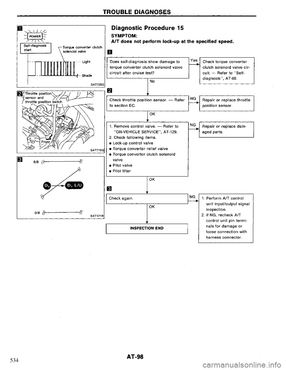 NISSAN PRIMERA 1995  Service Repair Manual 534 