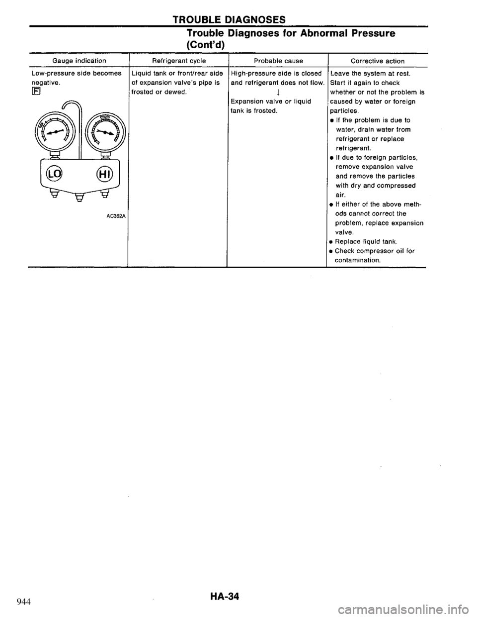 NISSAN PRIMERA 1995  Service Repair Manual 944 