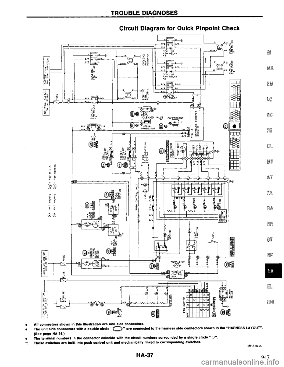 NISSAN PRIMERA 1995  Service Repair Manual 947 