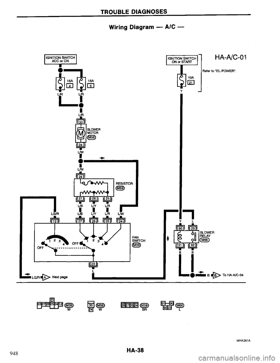 NISSAN PRIMERA 1995  Service Repair Manual 948 