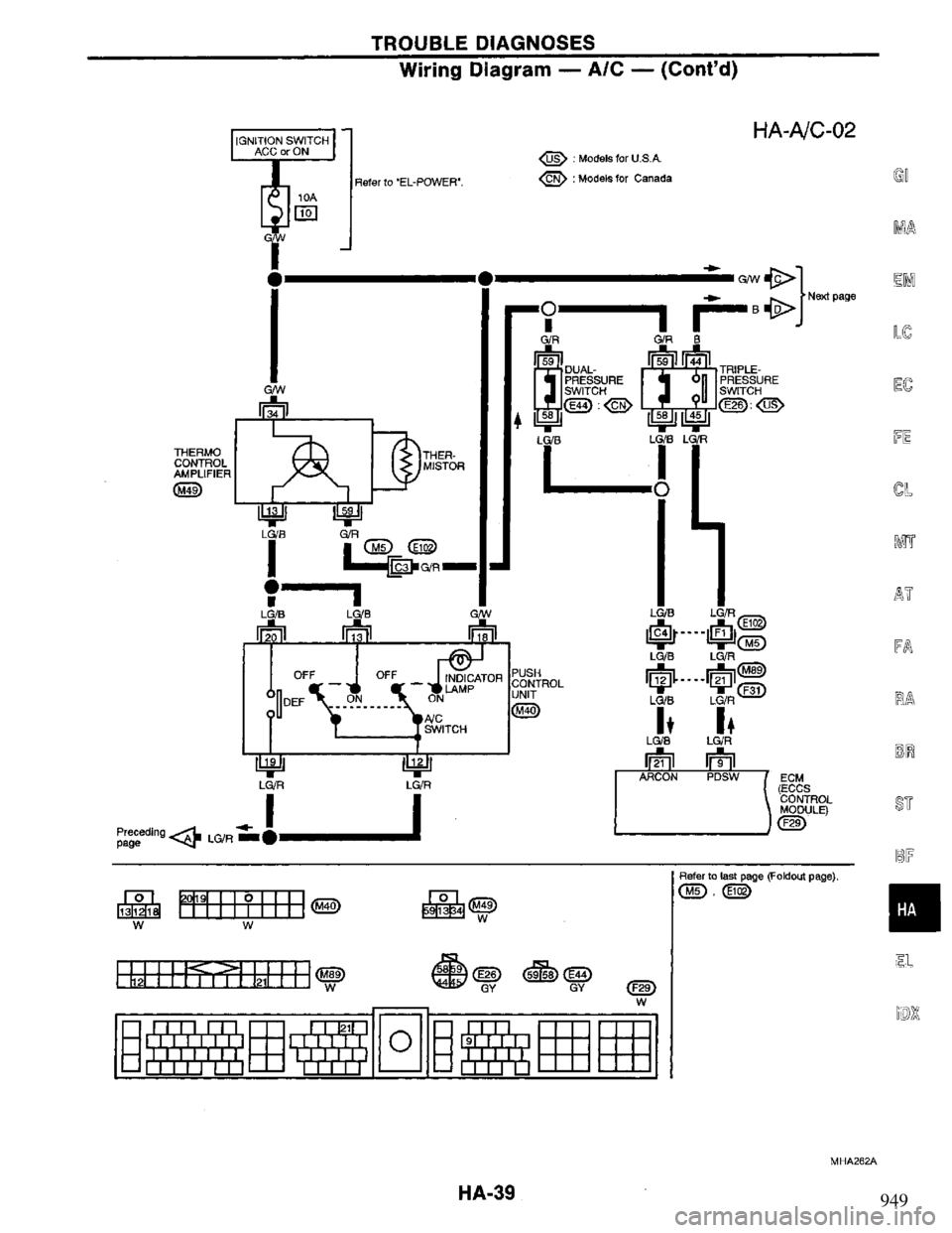 NISSAN PRIMERA 1995  Service Repair Manual 949 