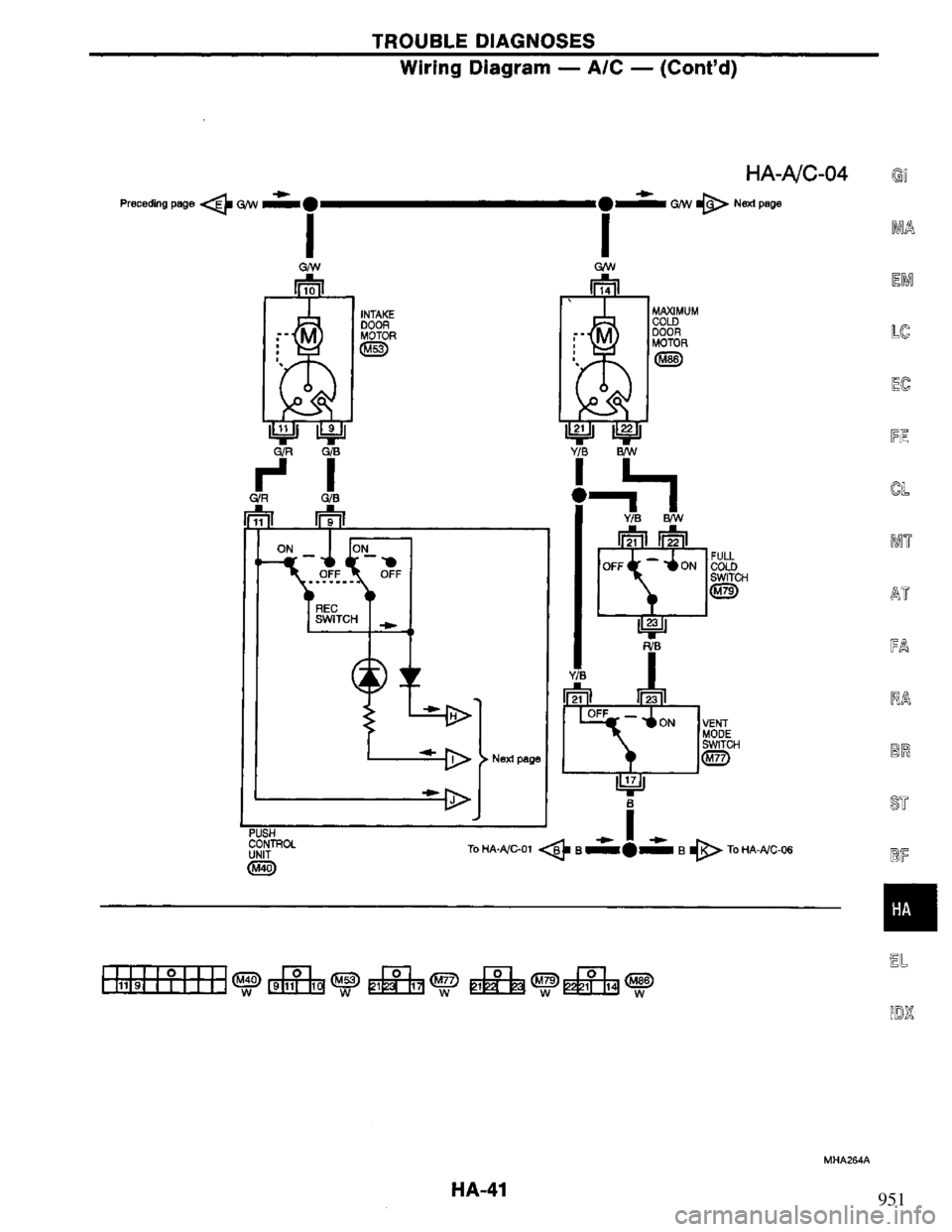 NISSAN PRIMERA 1995  Service Repair Manual 951 