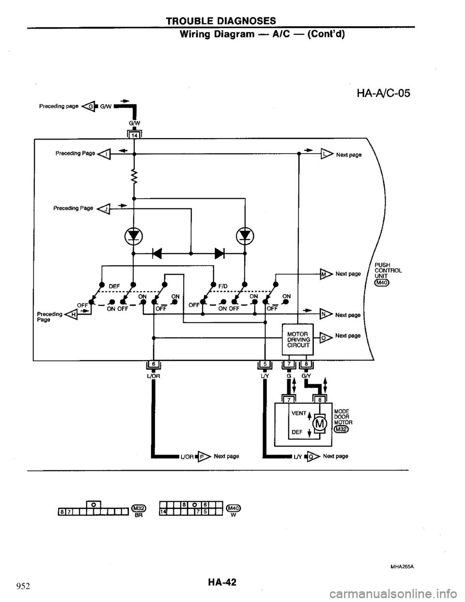 NISSAN PRIMERA 1995  Service Repair Manual 952 