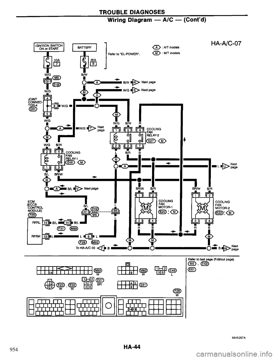 NISSAN PRIMERA 1995  Service Repair Manual 954 