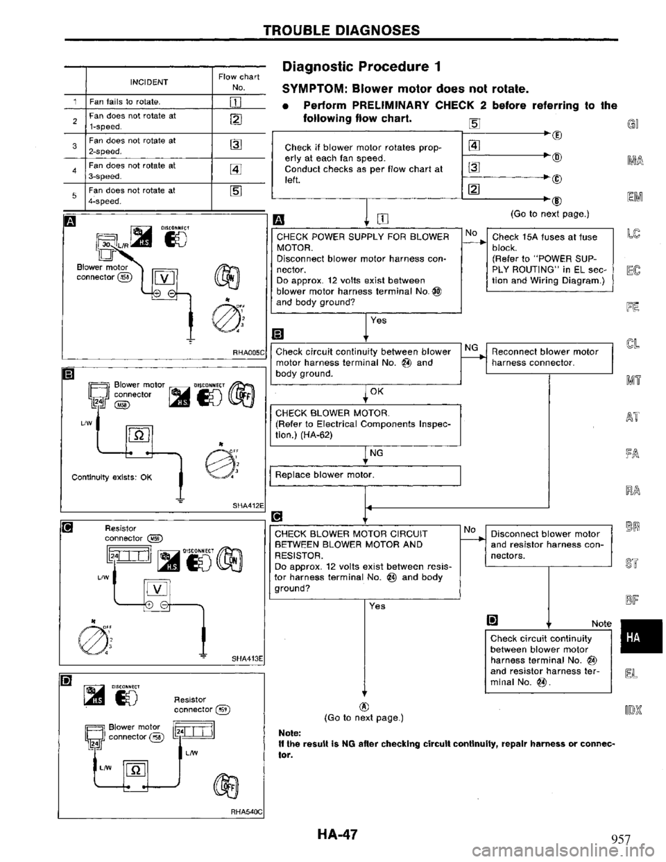 NISSAN PRIMERA 1995  Service Repair Manual 957 