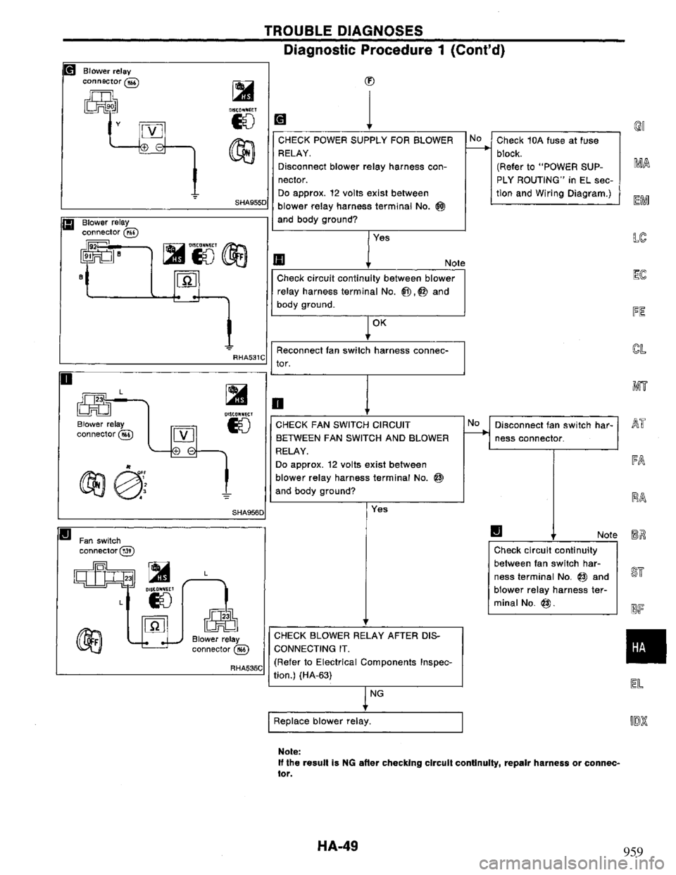 NISSAN PRIMERA 1995  Service Repair Manual 959 