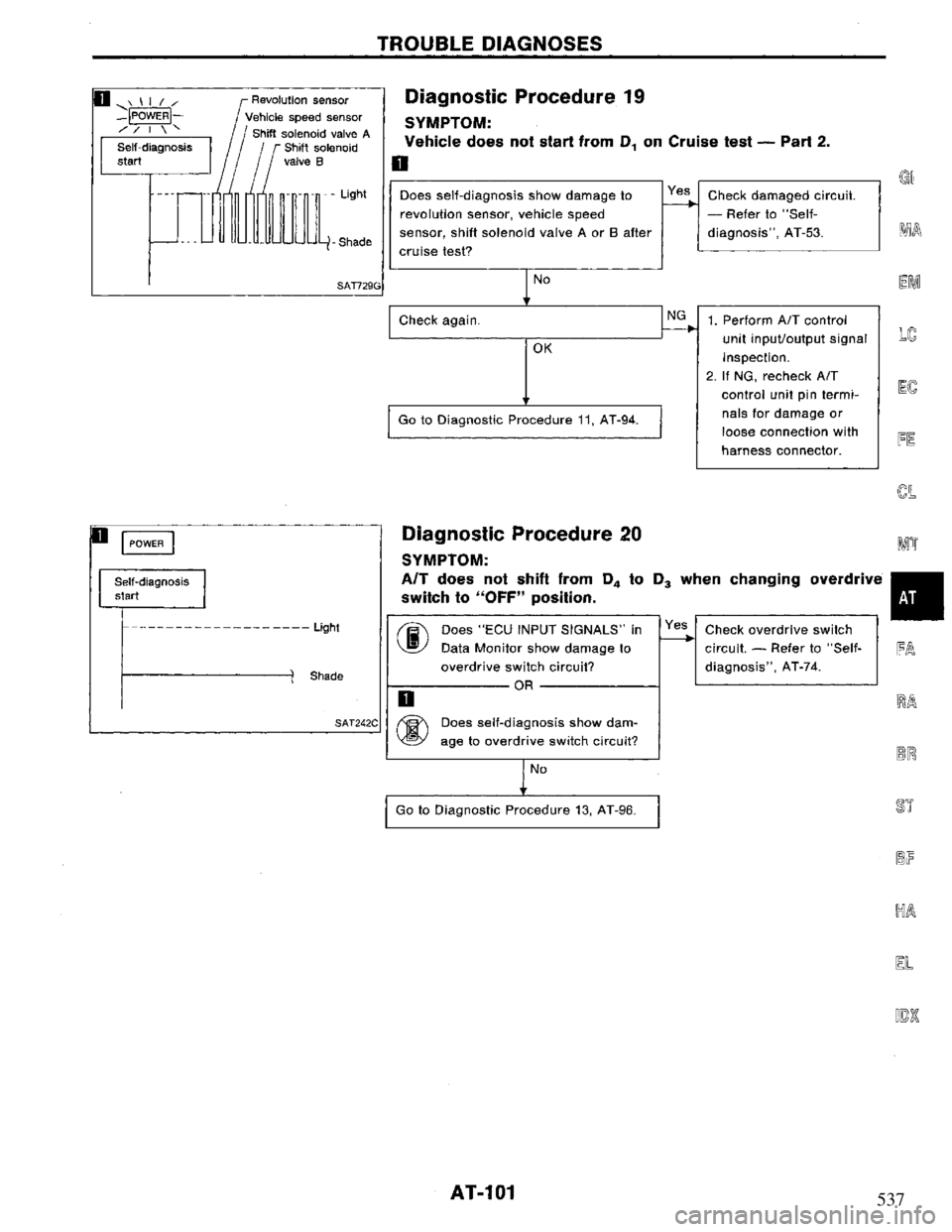NISSAN PRIMERA 1995  Service Repair Manual 537 