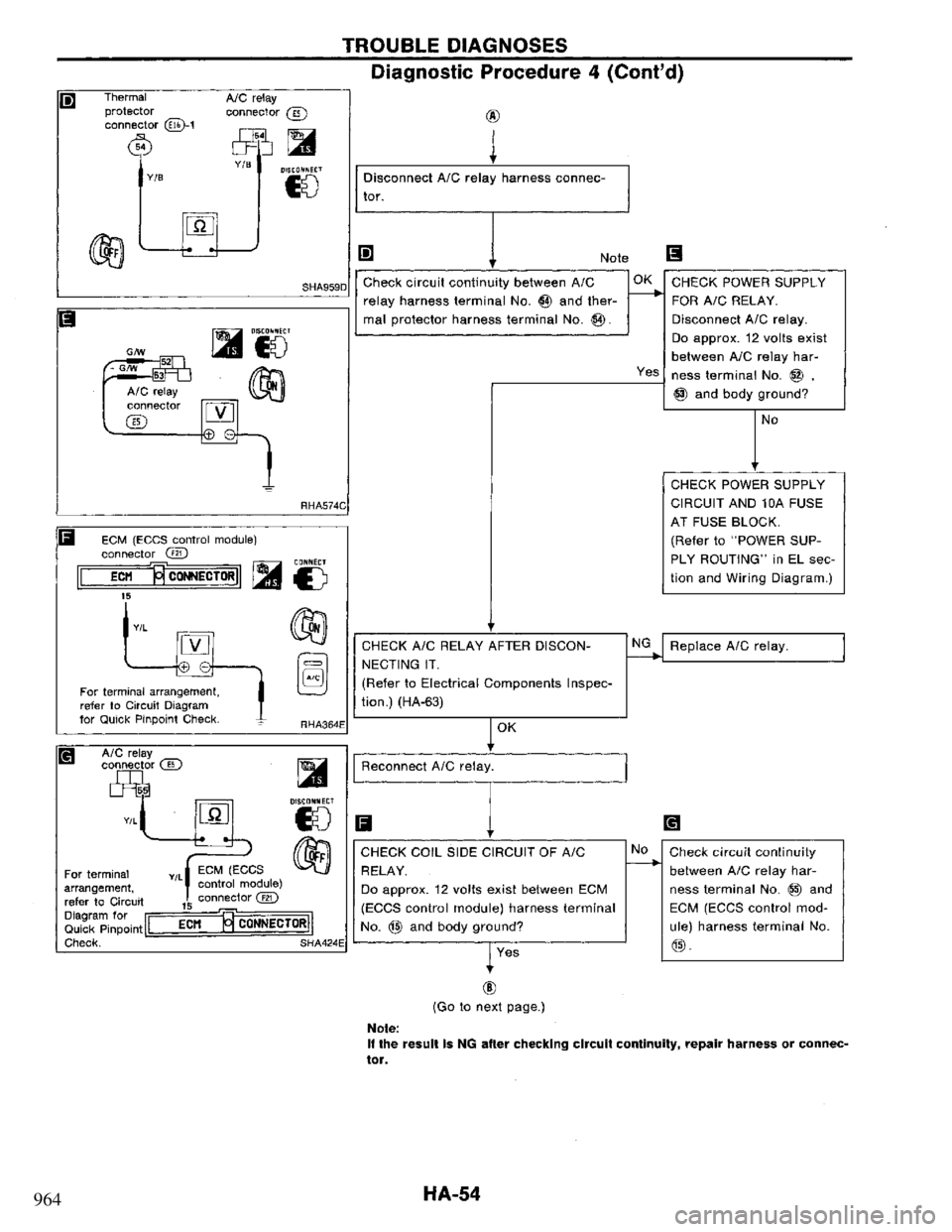 NISSAN PRIMERA 1995  Service Repair Manual 964 