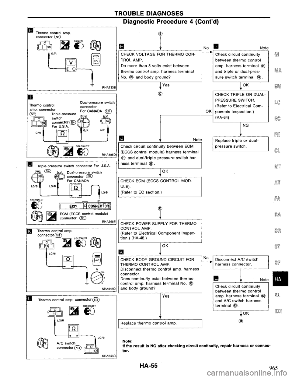 NISSAN PRIMERA 1995  Service Repair Manual 965 