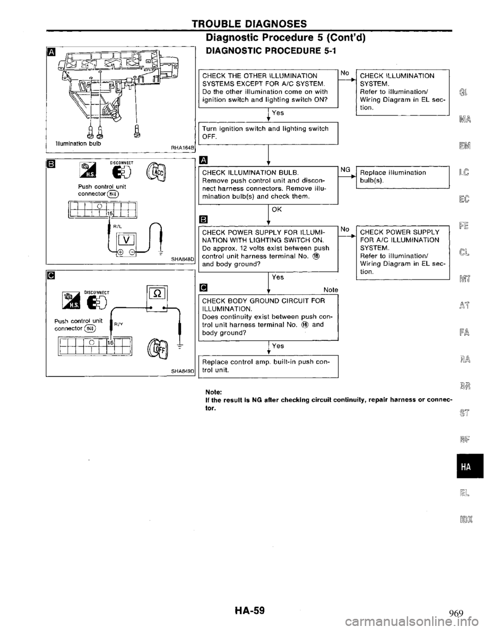 NISSAN PRIMERA 1995  Service Repair Manual 969 