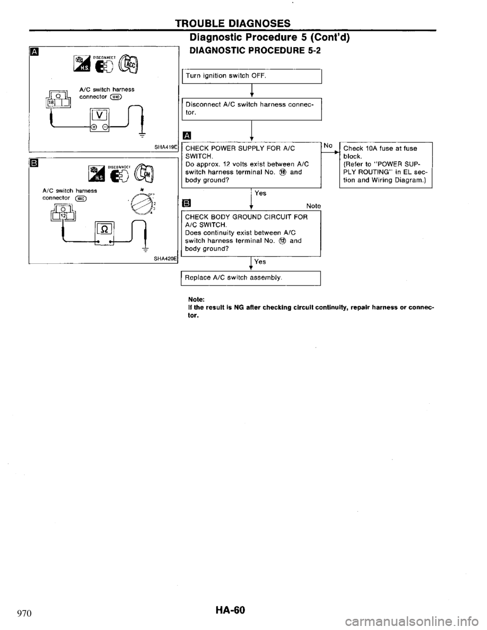 NISSAN PRIMERA 1995  Service Repair Manual 970 
