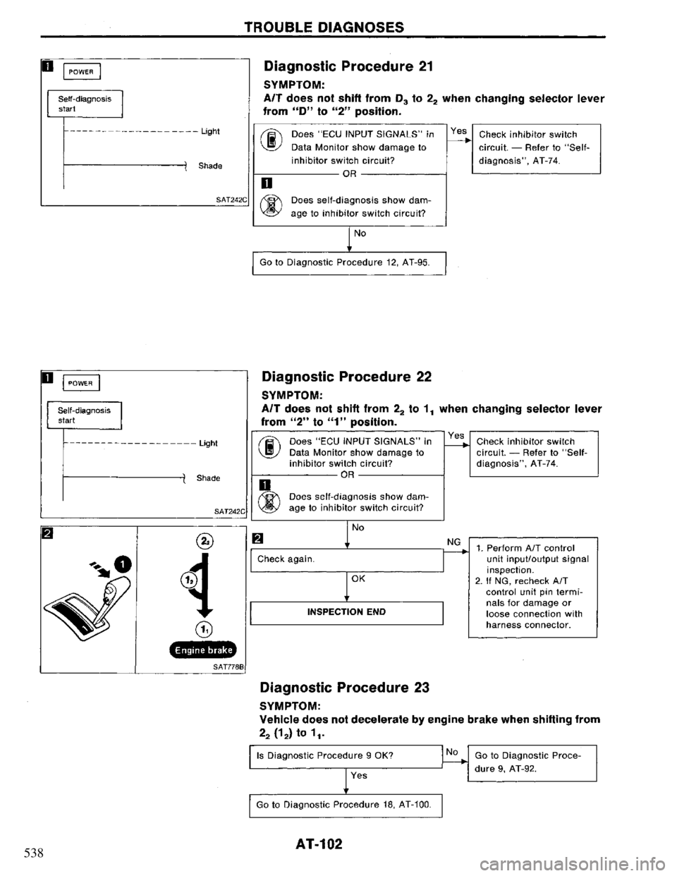 NISSAN PRIMERA 1995  Service Repair Manual 538 