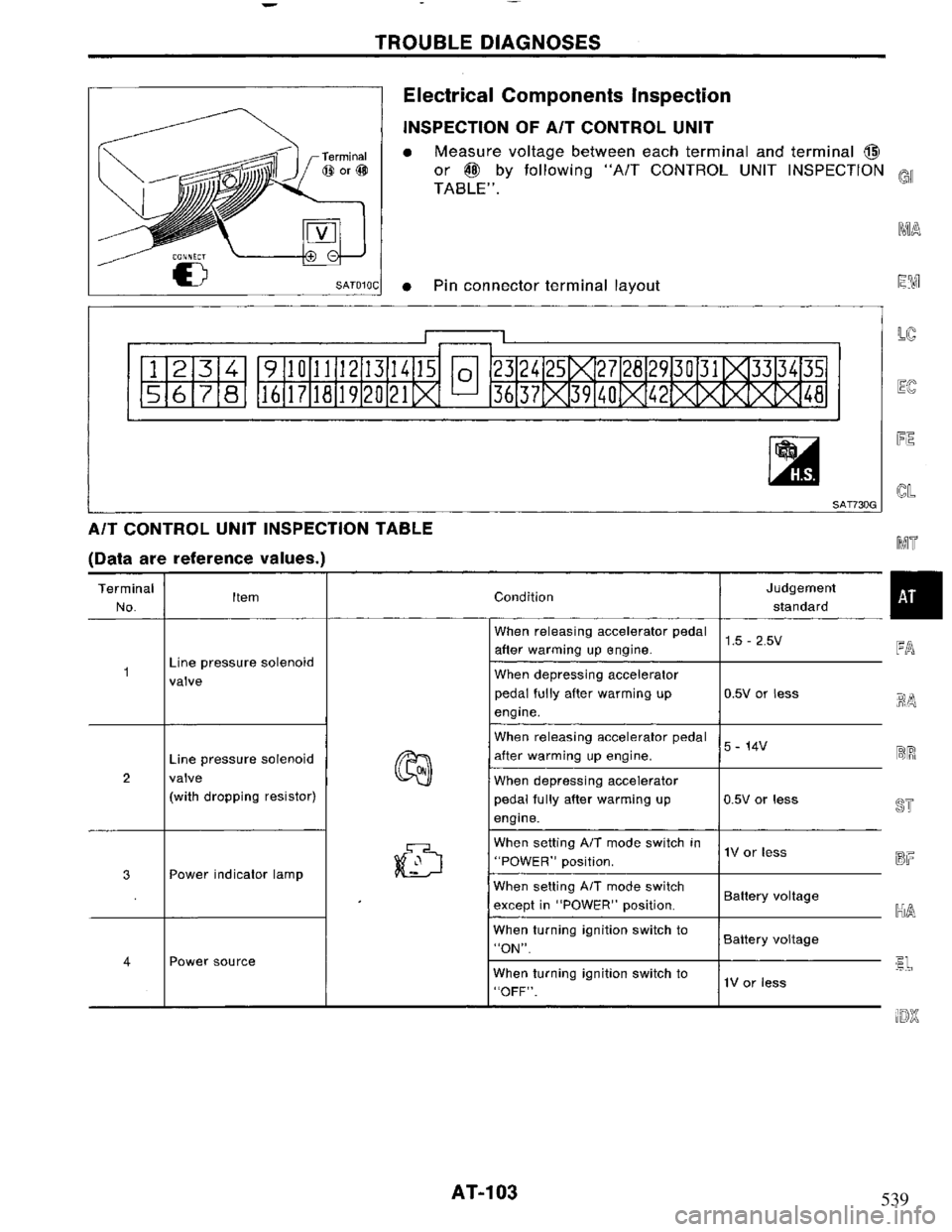 NISSAN PRIMERA 1995  Service Repair Manual 539 