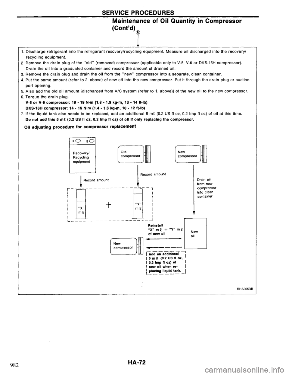 NISSAN PRIMERA 1995  Service Repair Manual 982 