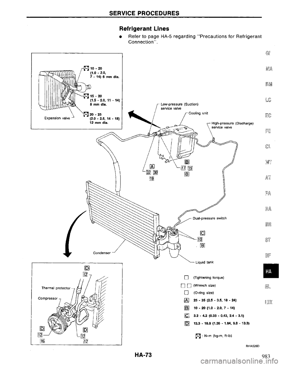 NISSAN PRIMERA 1995  Service Repair Manual 983 