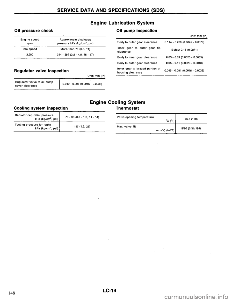 NISSAN PRIMERA 1995  Service Repair Manual 148 