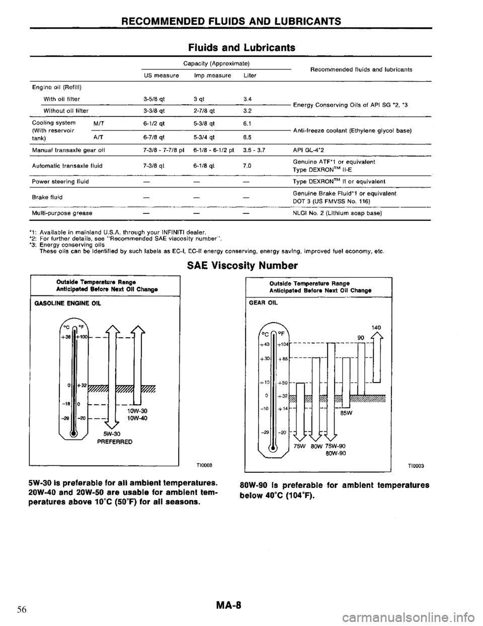 NISSAN PRIMERA 1995  Service Repair Manual 56 