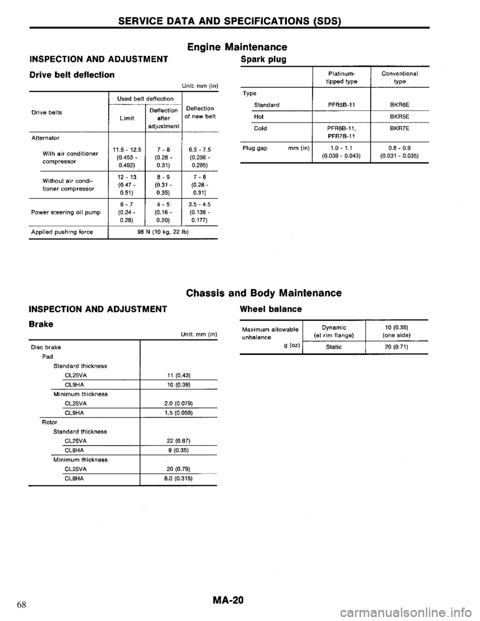 NISSAN PRIMERA 1995  Service Repair Manual 68 