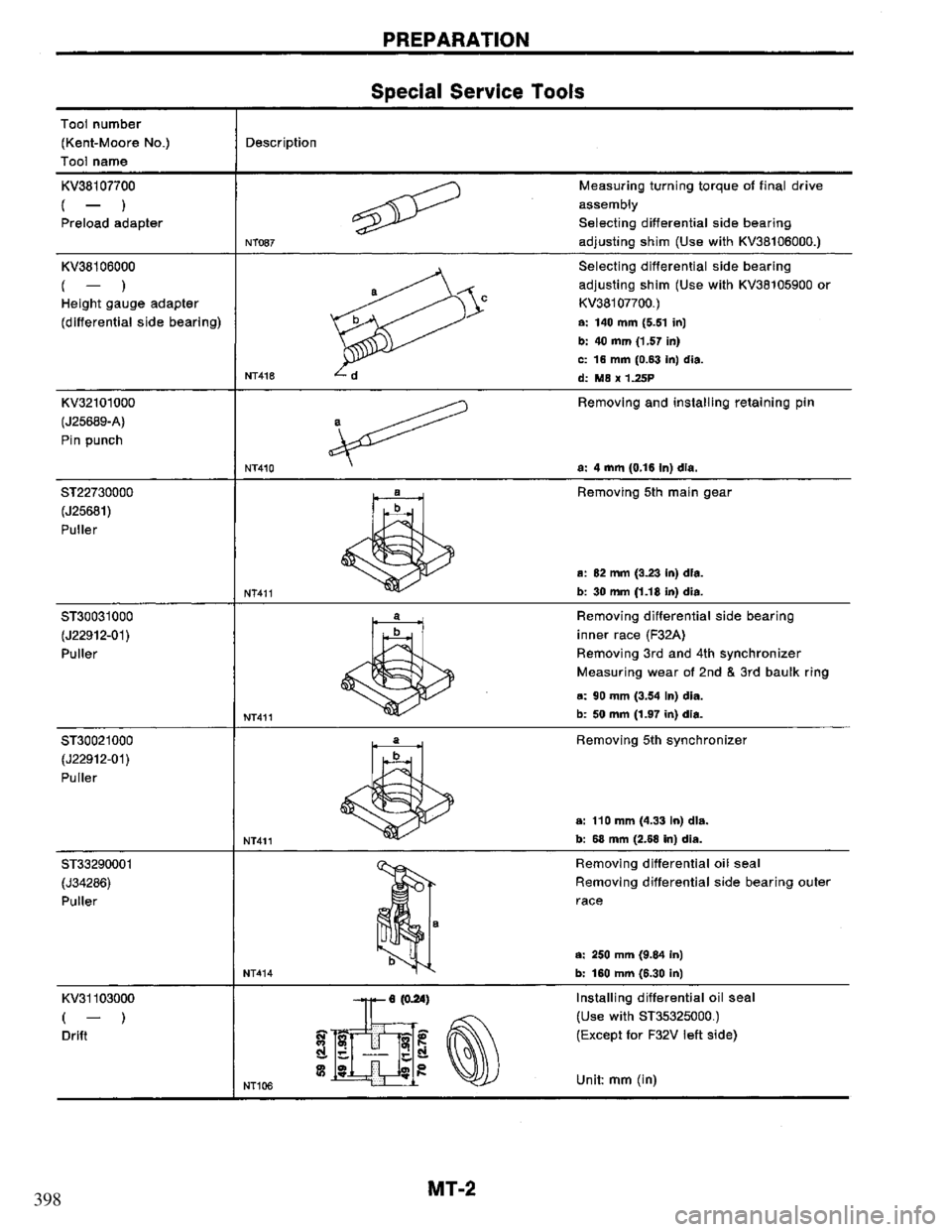 NISSAN PRIMERA 1995  Service Repair Manual 398 