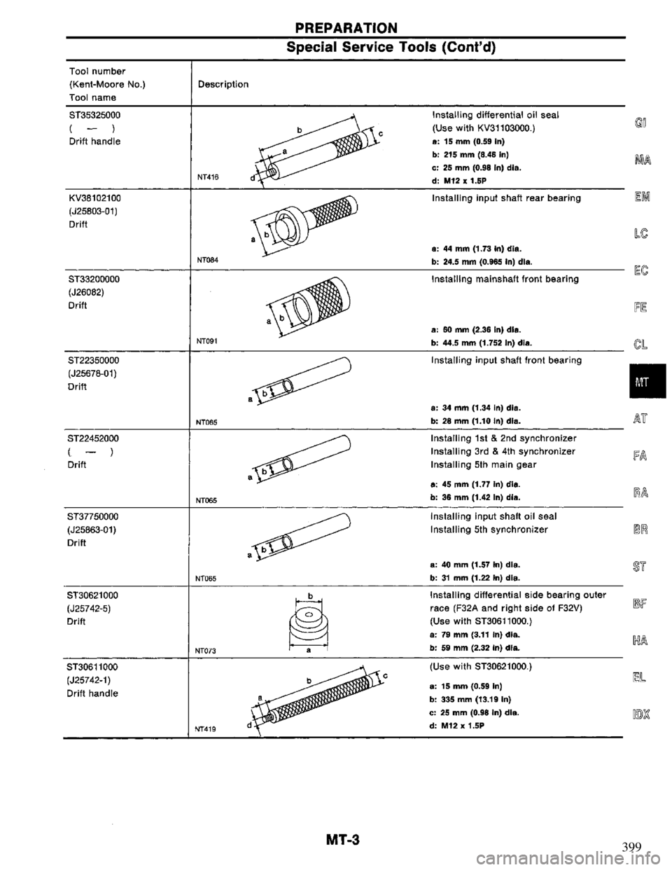 NISSAN PRIMERA 1995  Service Repair Manual 399 