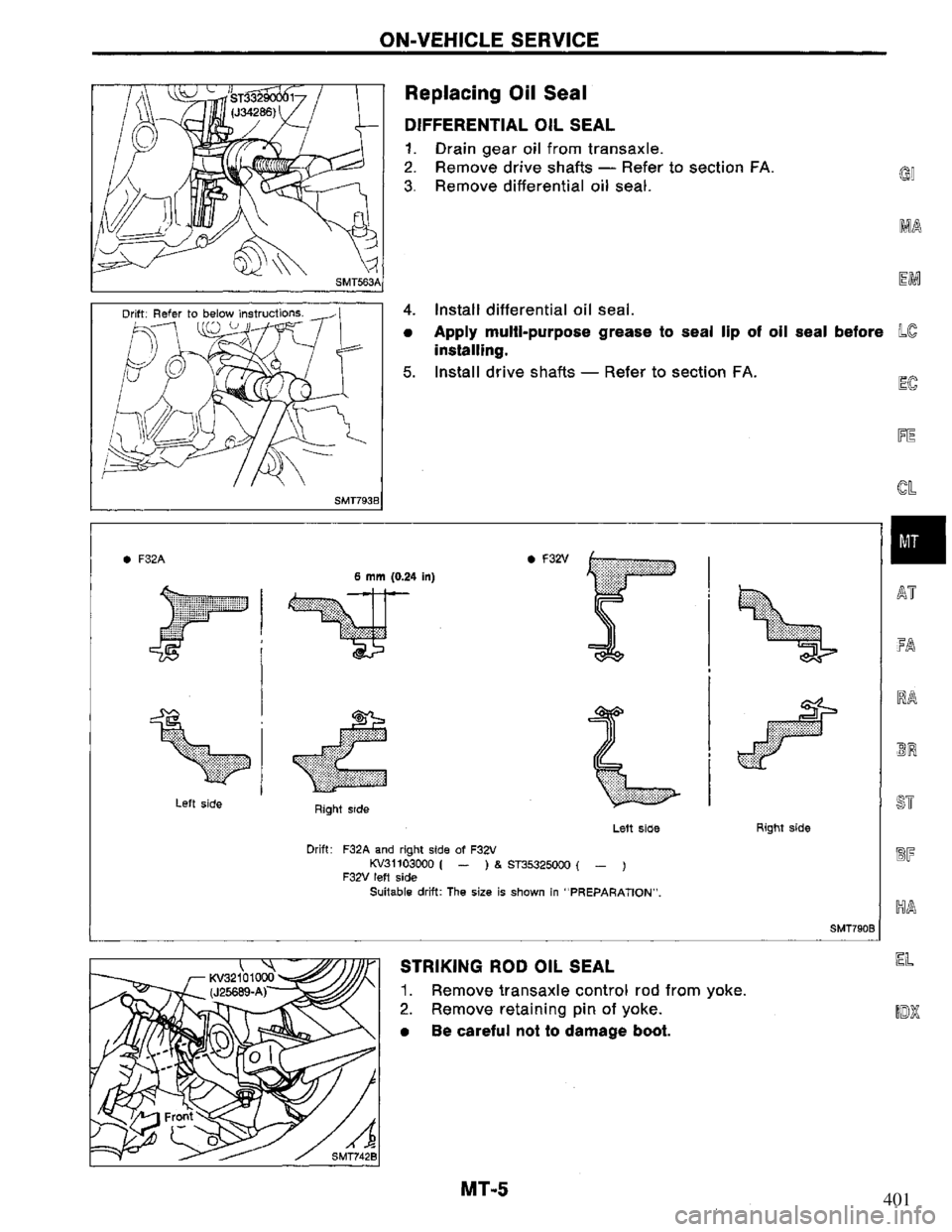 NISSAN PRIMERA 1995  Service Repair Manual 401 
