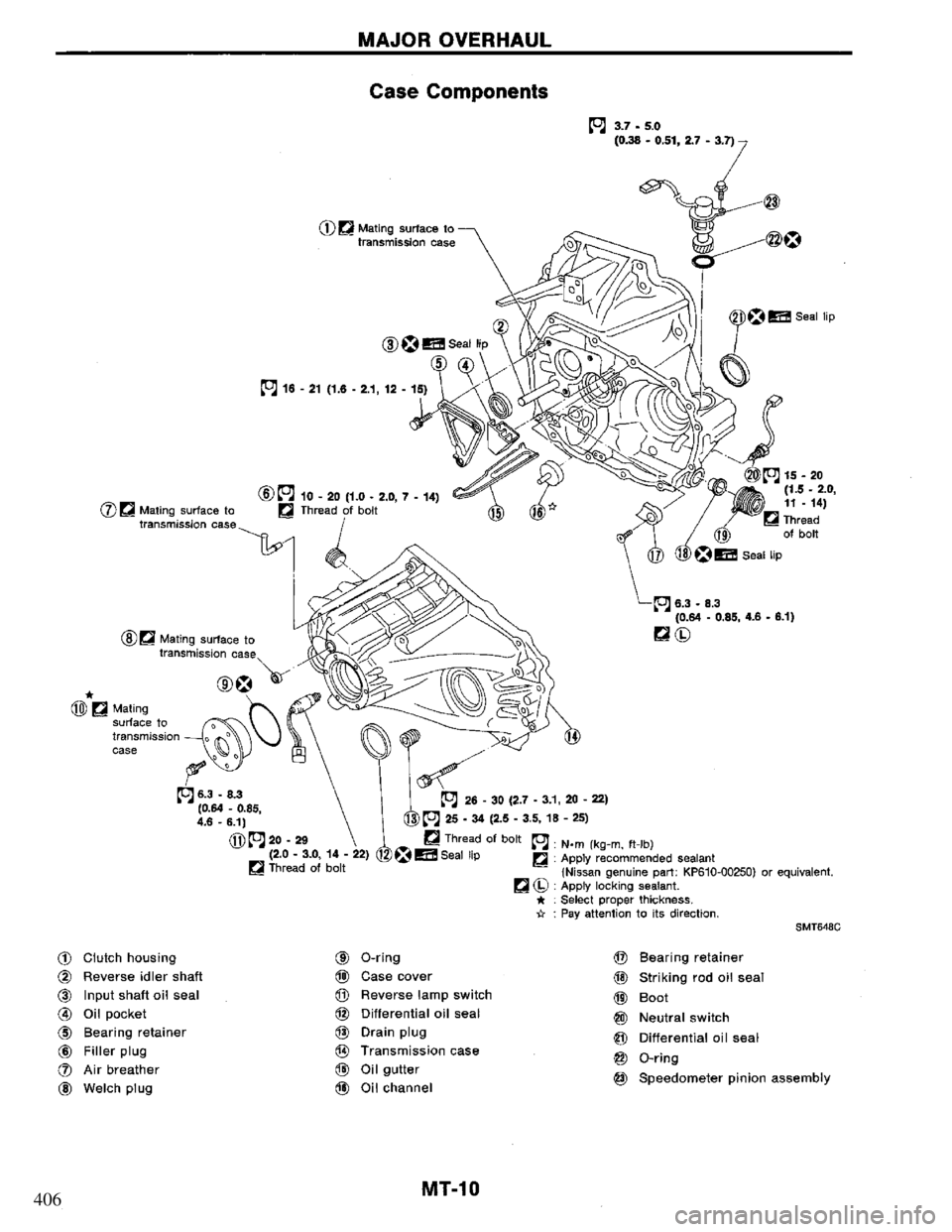 NISSAN PRIMERA 1995  Service Repair Manual 406 