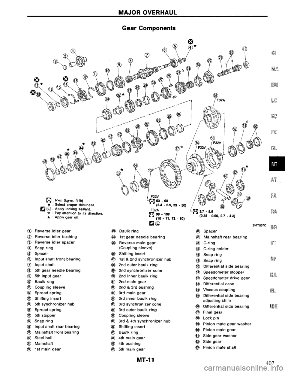 NISSAN PRIMERA 1995  Service Repair Manual 407 