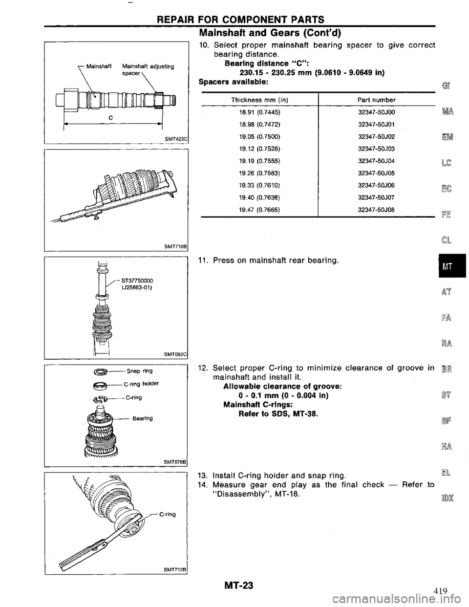 NISSAN PRIMERA 1995  Service Repair Manual 419 