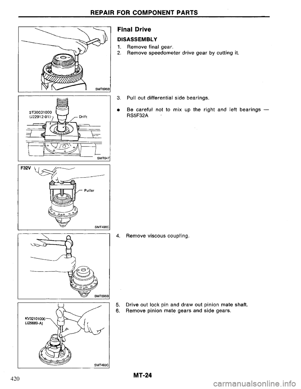 NISSAN PRIMERA 1995  Service Repair Manual 420 