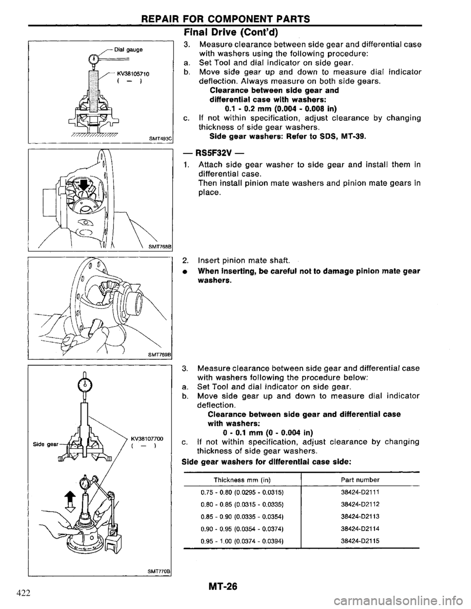 NISSAN PRIMERA 1995  Service Repair Manual 422 