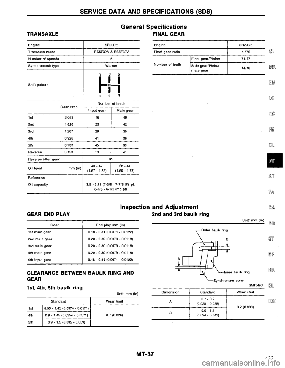 NISSAN PRIMERA 1995  Service Repair Manual 433 